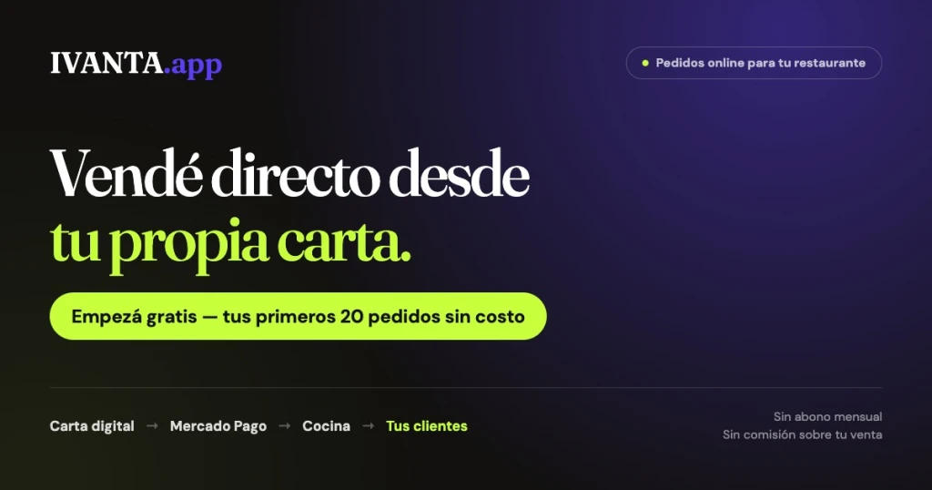 IVANTA — pedidos online para restaurantes