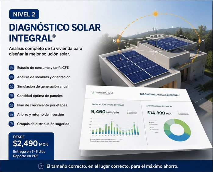 Reloj inteligente con correa