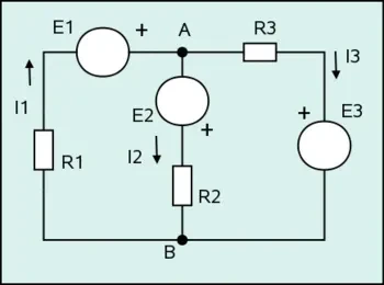Método de las mallas