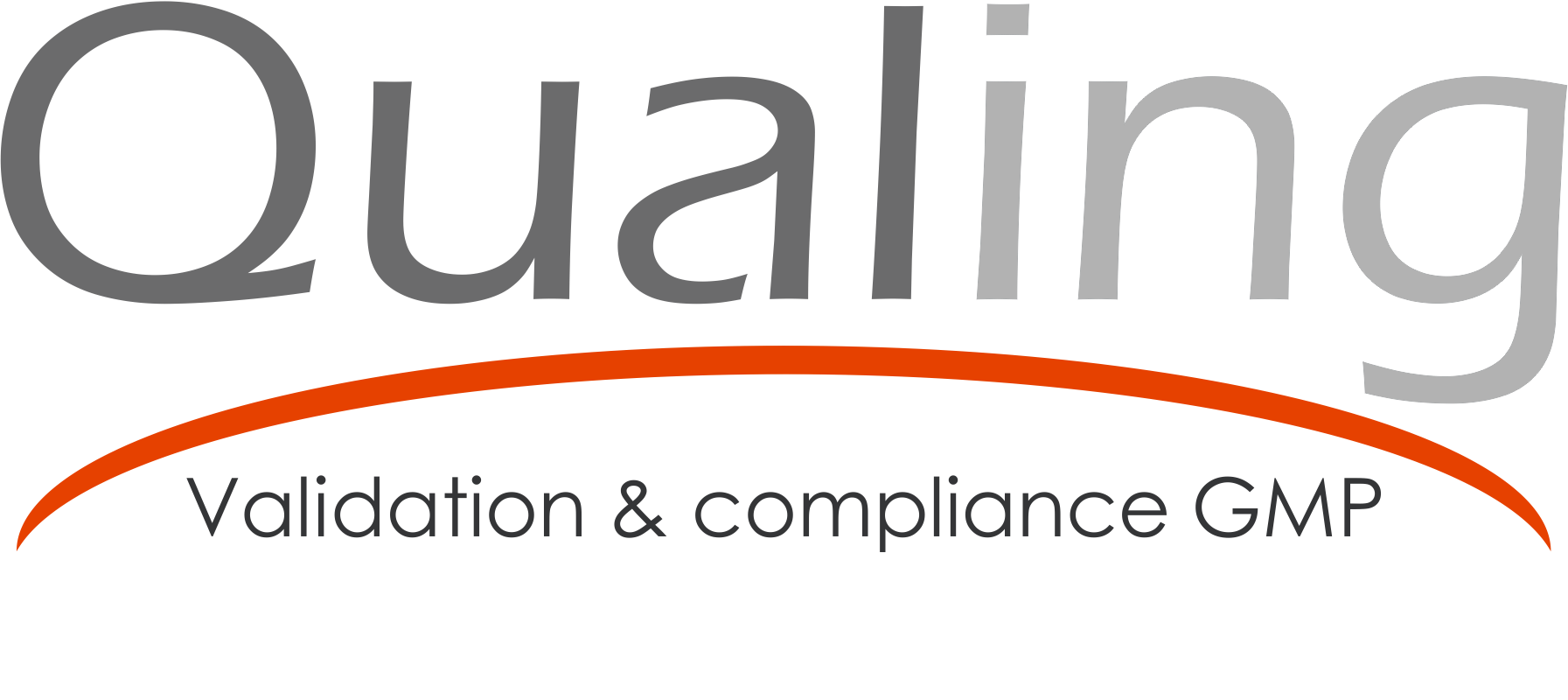 Qualing Validation and compliance GMP