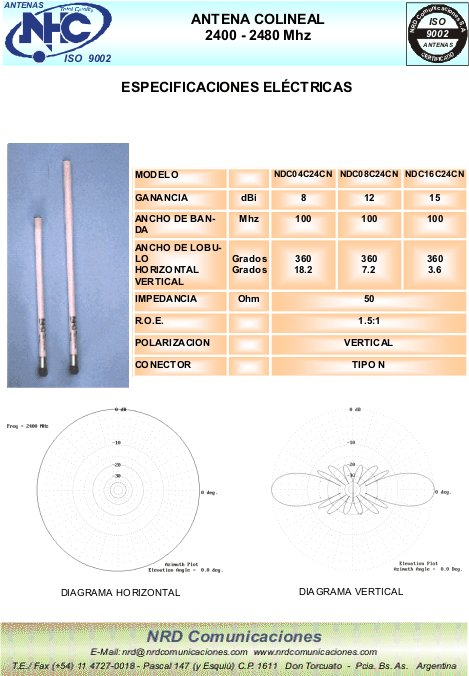 COLINEALES 2400 MHZ NDC04C24CN NDC08C24CN NDC04C24CN NDC16C24CN 
