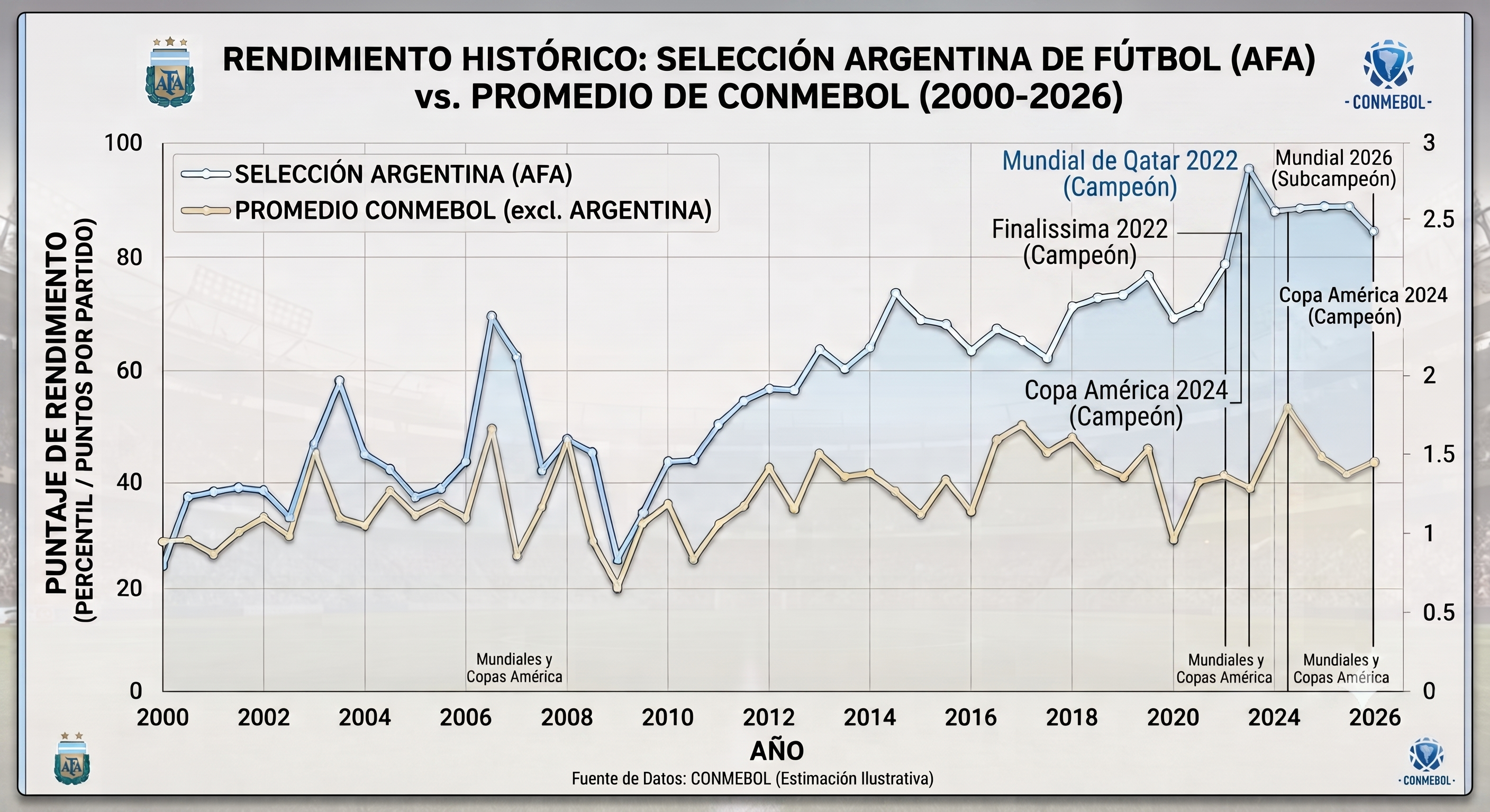 Liderar la Resaca Emocional: El Subcampeonato en la Oficina