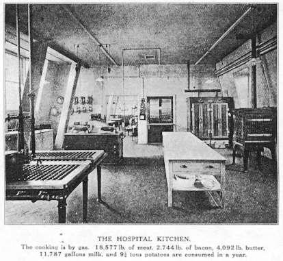 THE HOSPITAL KITCHEN. The cooking is by gas. 18,577 lb. of meat. 2,744 lb. of bacon, 4,092 lb. butter, 11,787 gallons milk, and 9 1/2 tons potatoes are consumed in a year.