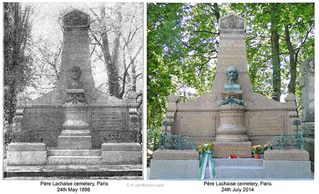  Cementerio Père Lachaise en PARIS