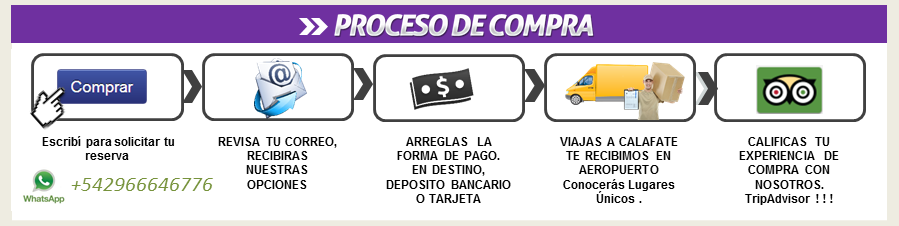 Compra