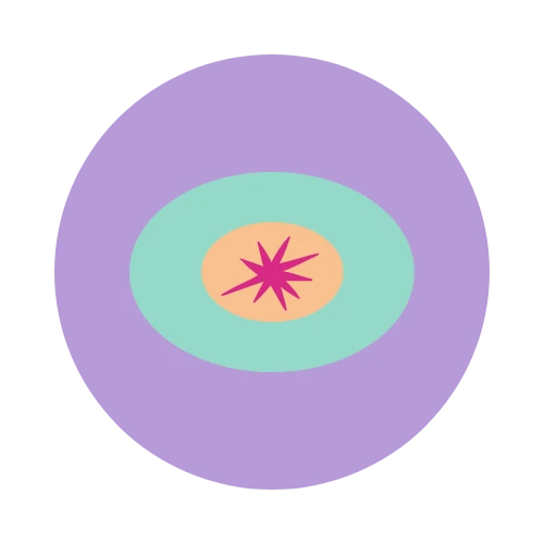 Conjunción Creativa