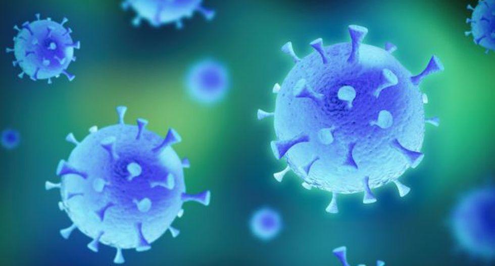 CORONAVIRUS (covid-19) Y EL CONSORCIO