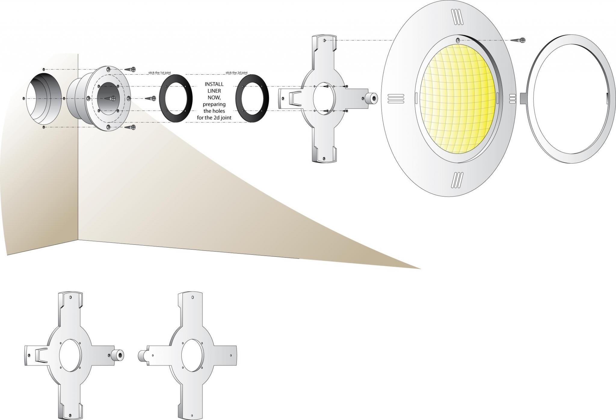 Nuevos productos led