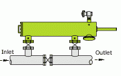 Configuración sobre la Linea
