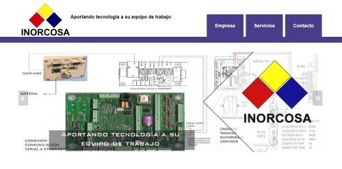 Ingeniería INORCO.S.A. de C.V.