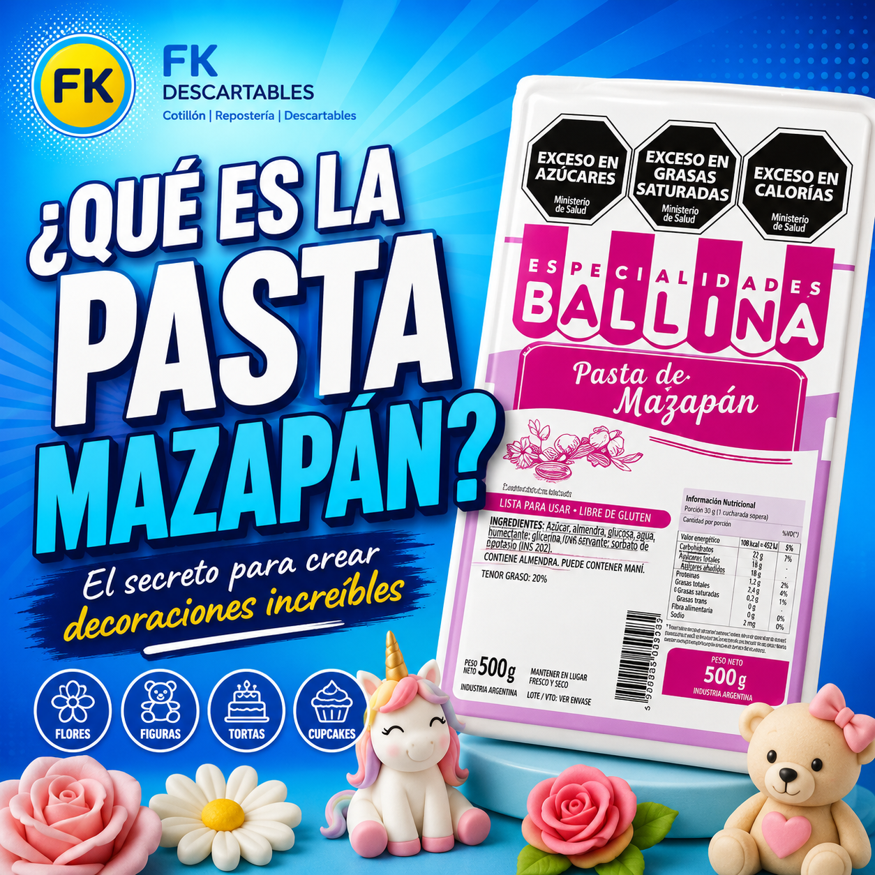 ¿Qué es la Pasta Mazapán y Para Qué se Utiliza en Repostería?