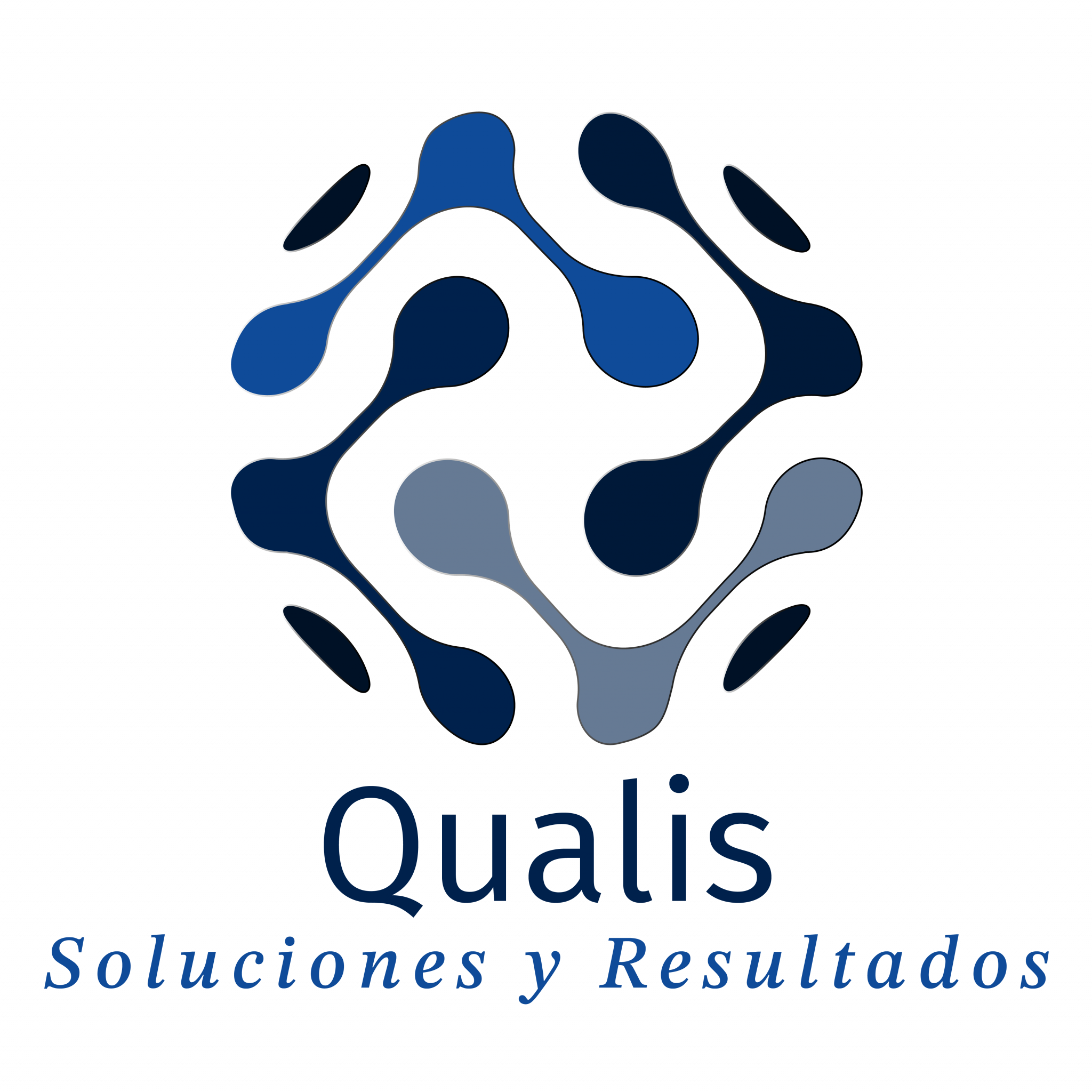 Qualis