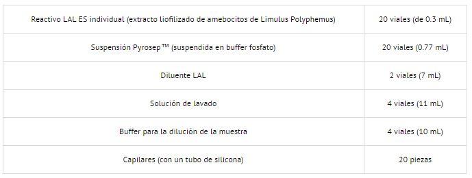 Rumbos del Sur