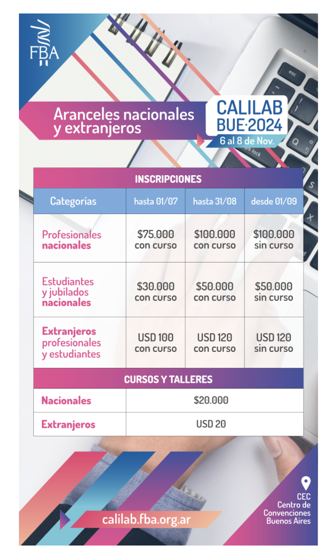 XVI Congreso Argentino de Microbiología – XVI CAM  21 al 23 de agosto de 2024