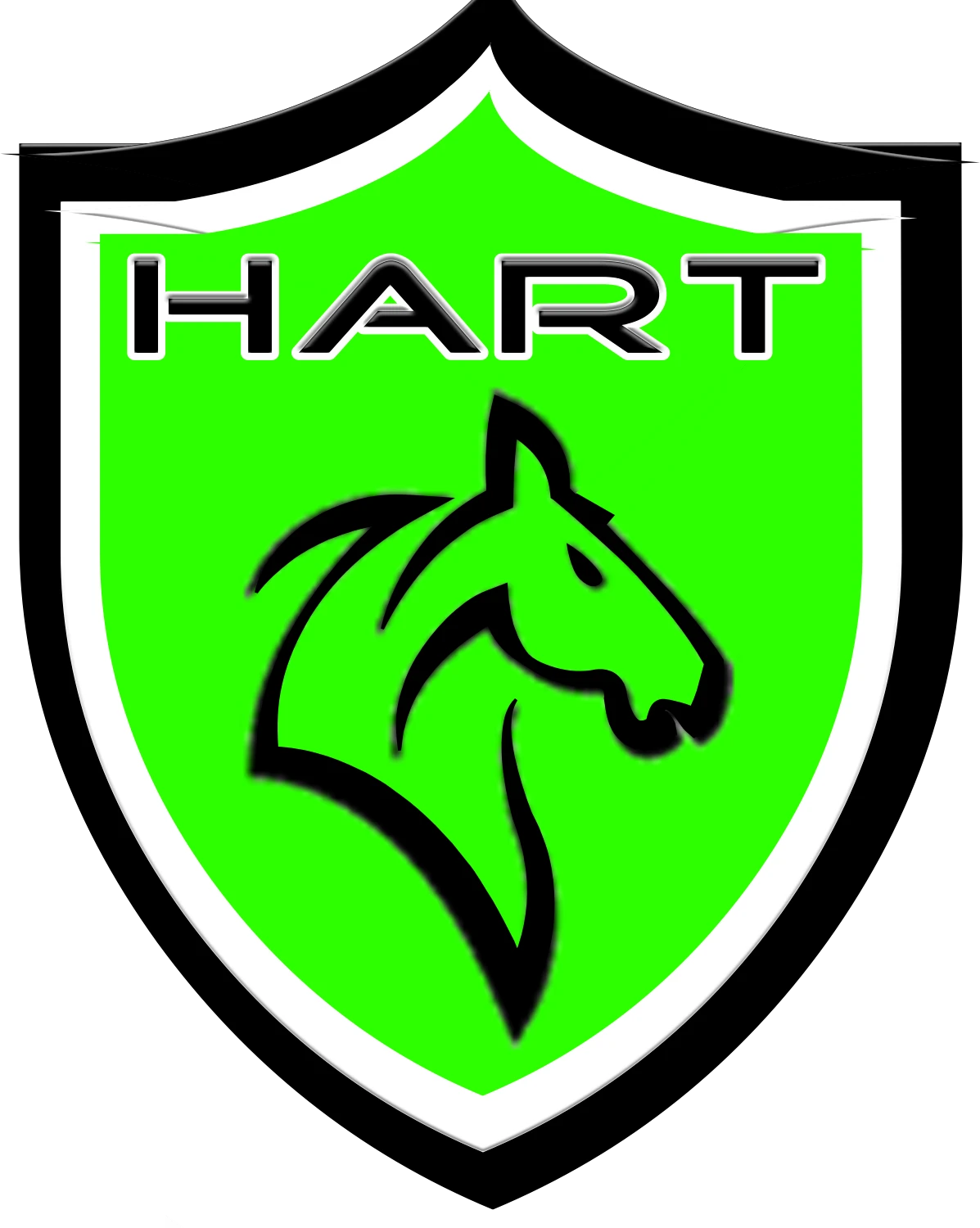 HART®