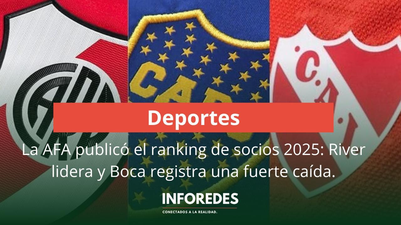 La AFA publicó el ranking de socios 2025: River lidera y Boca registra una fuerte caída