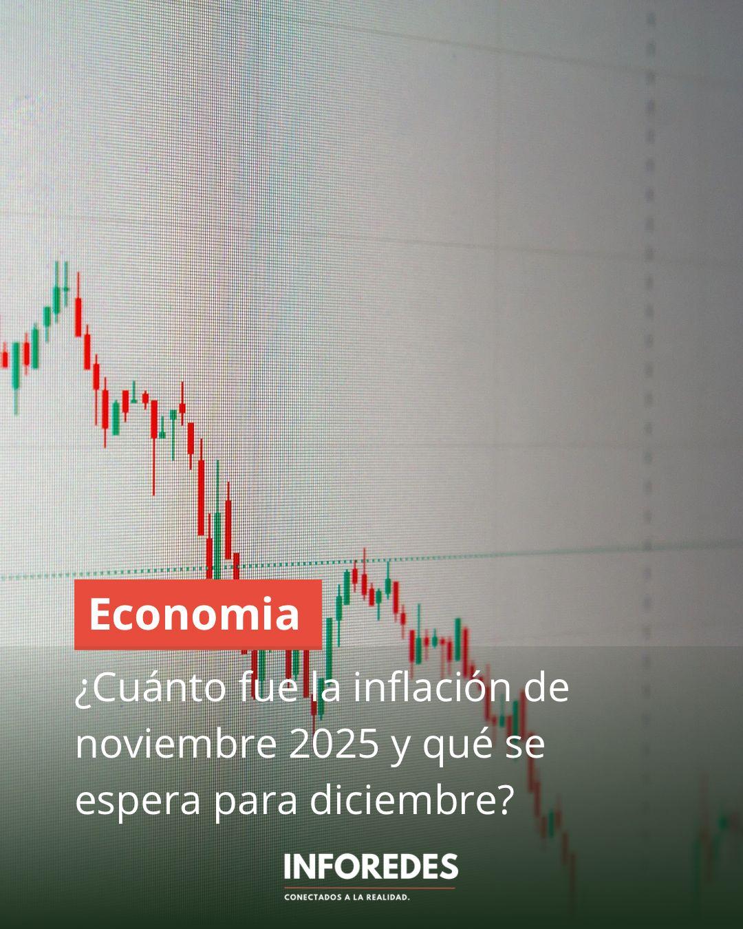 ¿Cuánto fue la inflación de noviembre 2025 y qué se espera para diciembre?