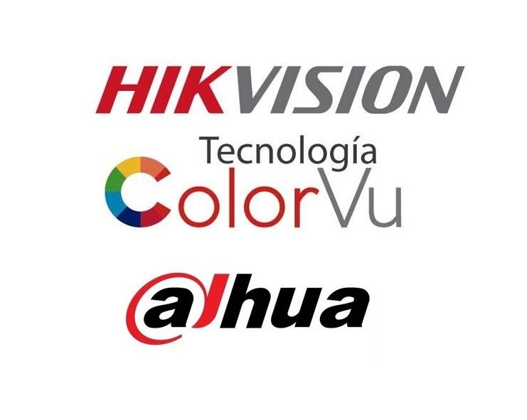 Mejores marcas en tecnología de seguridad