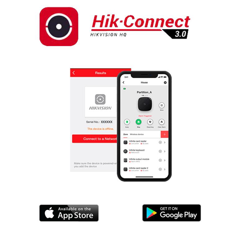 AstelecSur Acreditación Plataforma Hikvision