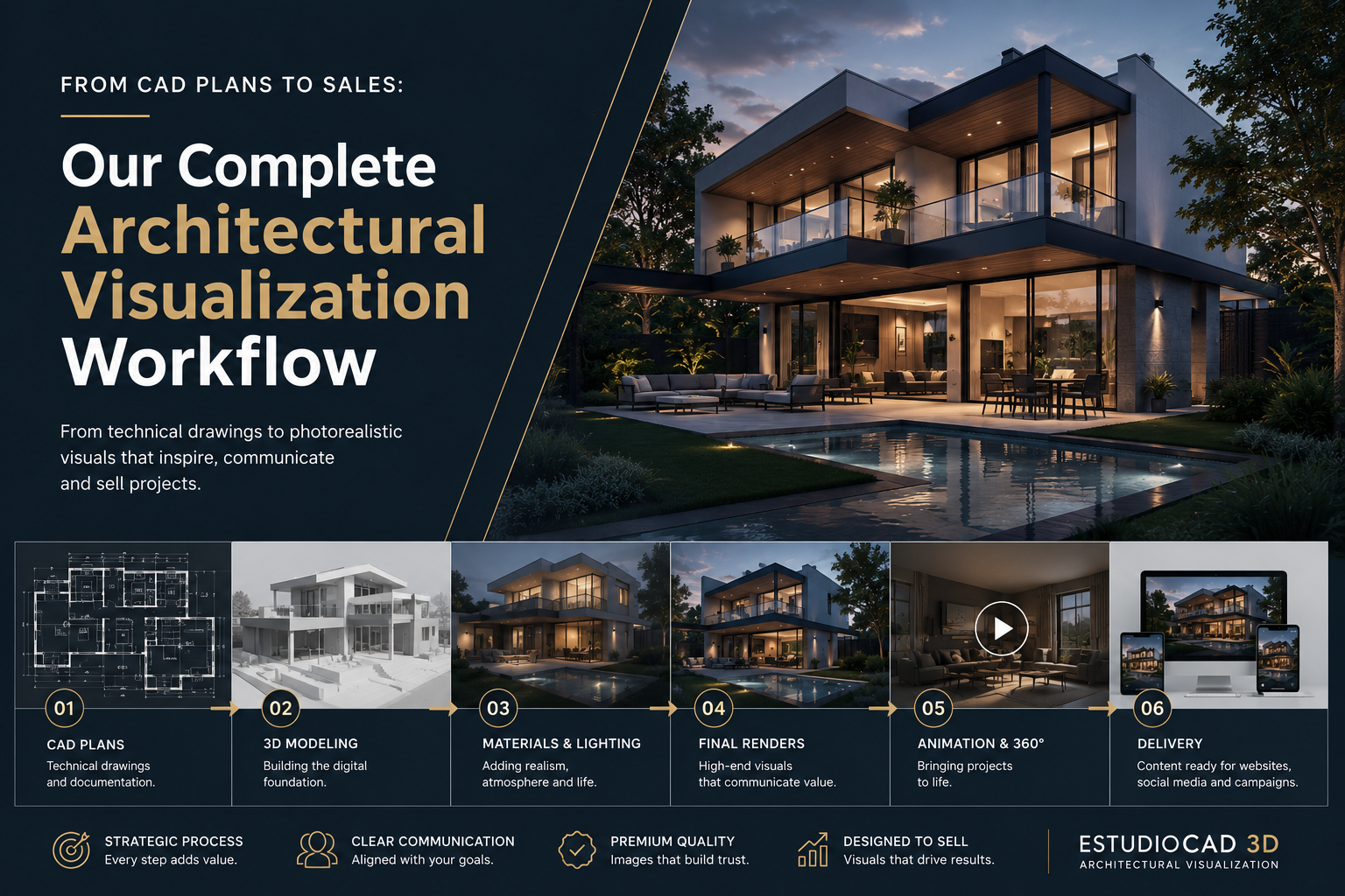 From CAD Plans to Sales: Our Complete Architectural Visualization Workflow