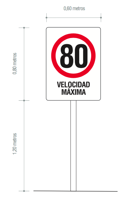 señalización vertical