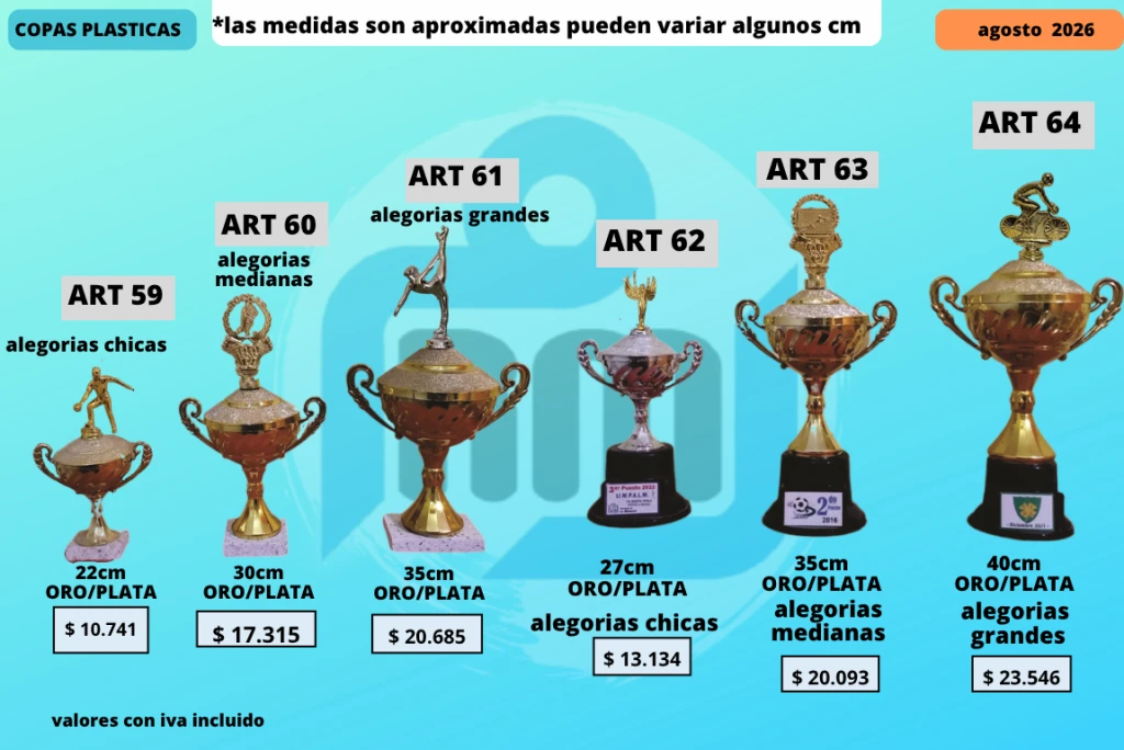 COPASPLASTICASagosto2.webp