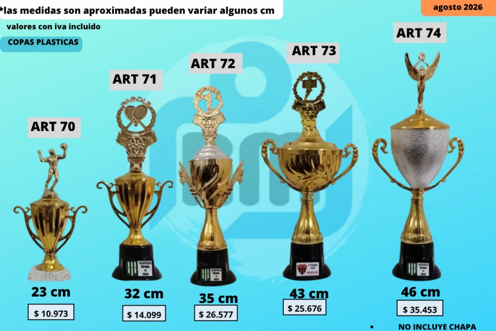 COPASPLASTICASagosto4.webp