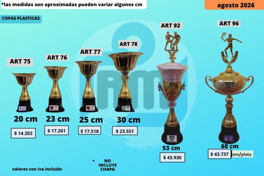 COPASPLASTICASagosto5.webp
