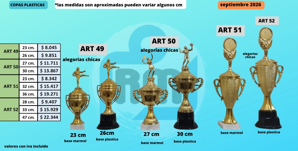 COPASPLASTICASseptiembre.webp