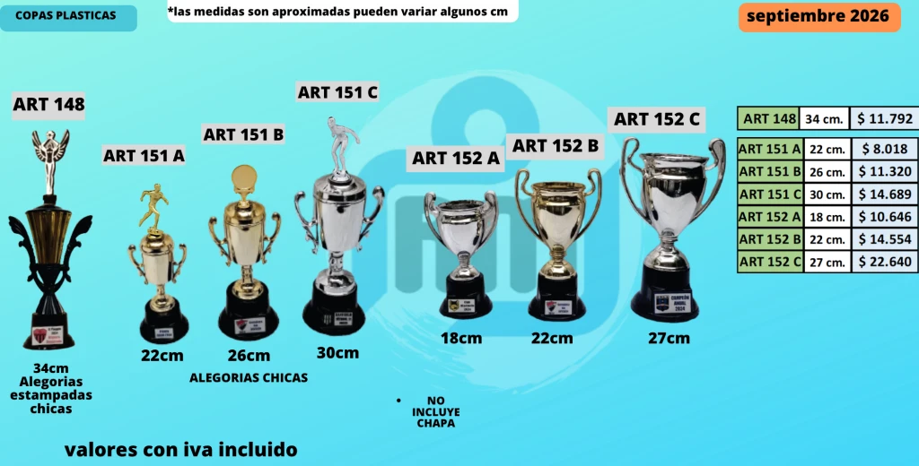 COPASPLASTICASseptiembre9.webp