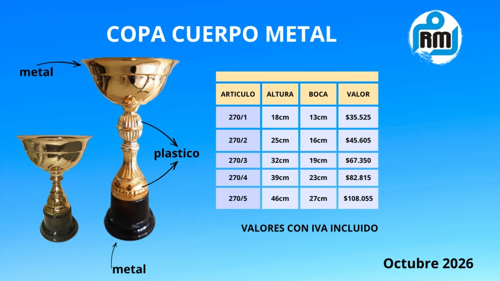 copascuerpometaloctubre2026.webp