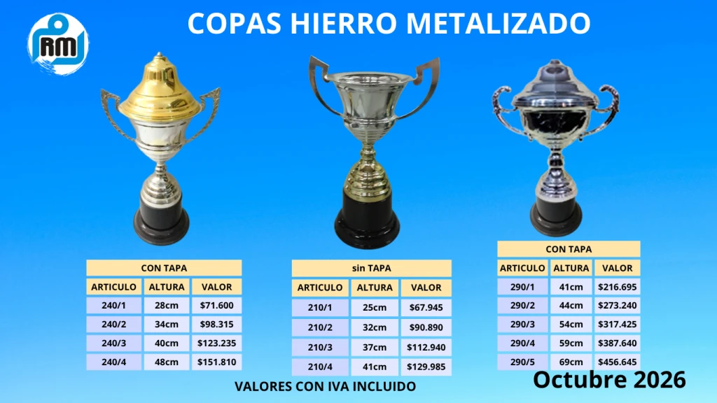 copashierrometalizadooctubre2026.webp