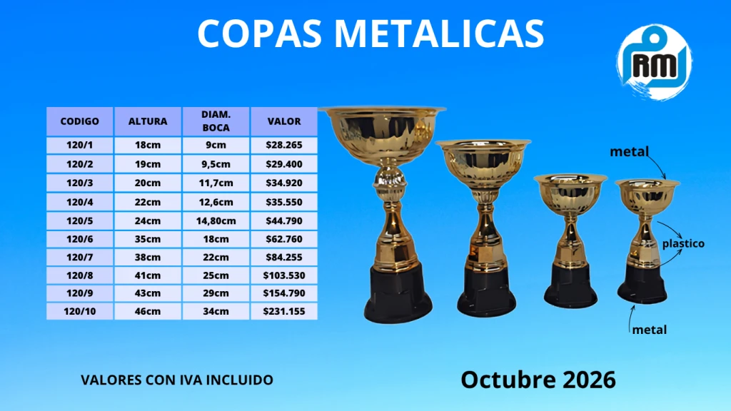 copasmetalicasoctubre2026.webp