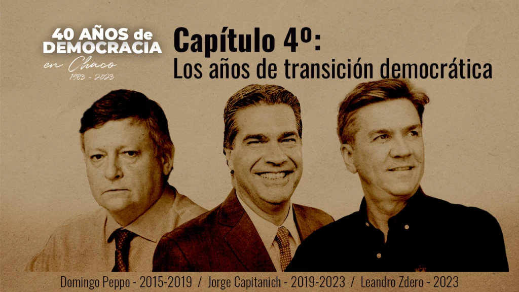 Capitulo 4 - 40 años de Democracia en Chaco (1983-2023)