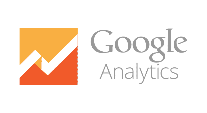 Google Adwords