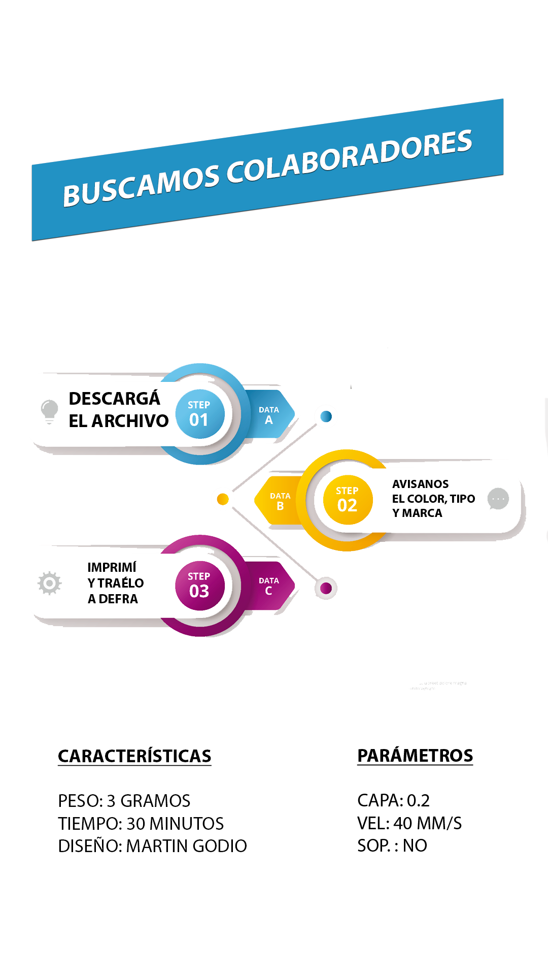 Catálogo de filamentos