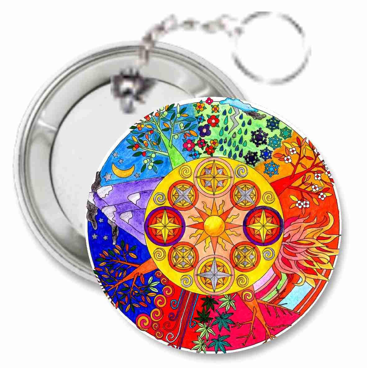 Diseños Llaveros Mandalas