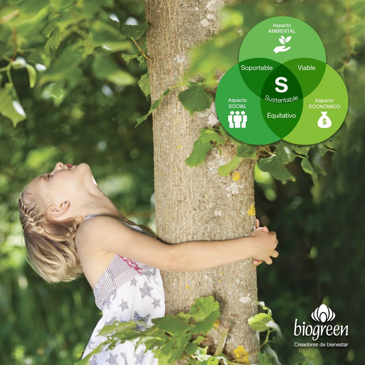 Biogreen, una empresa sustentable