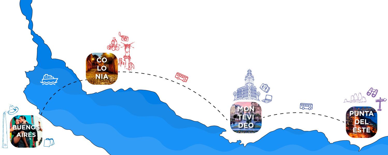 rutas