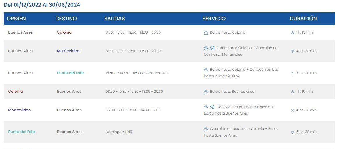 horarios y rutas
