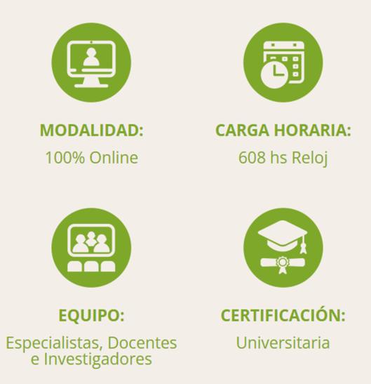 Modalidad y Horarios
