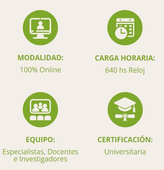 Modalidad y Horarios