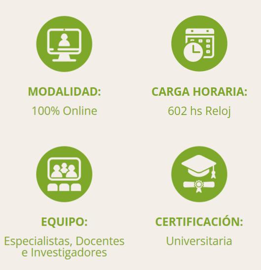 Modalidad y Horarios