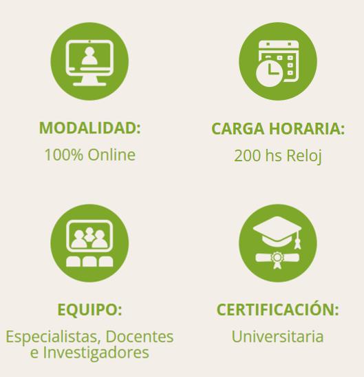Modalidad y Horarios