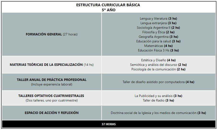 Colegio Trinitario