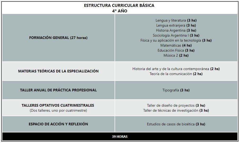 Colegio Trinitario