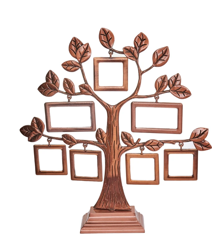 Árbol que representa los vínculos y la historia familiar