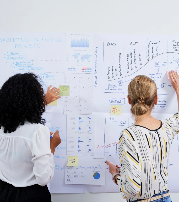 Personas diseñando procesos en una pizarra