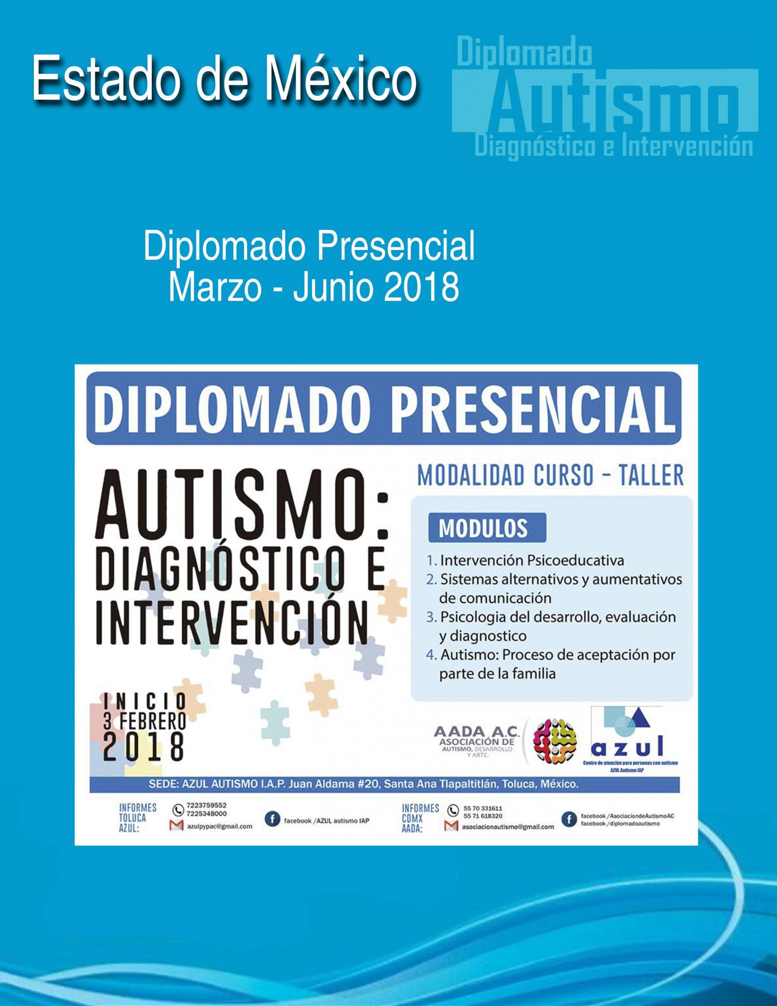Carteles de Diplomado en Ciudad de México y En Línea